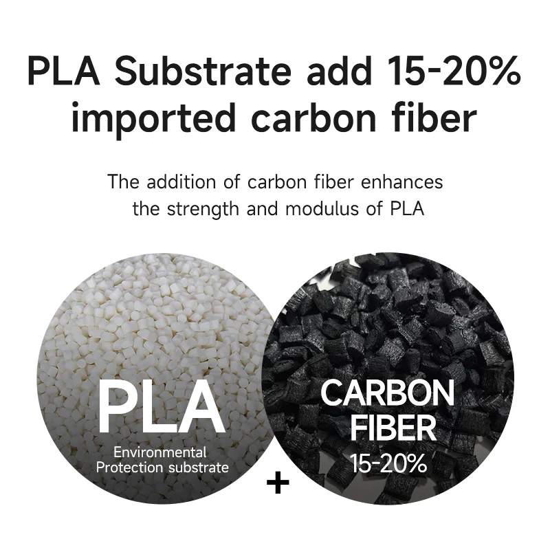 eSun ePLA-CF (Carbon Fiber) 1.75mm 1KG 3D Printer Filament Black