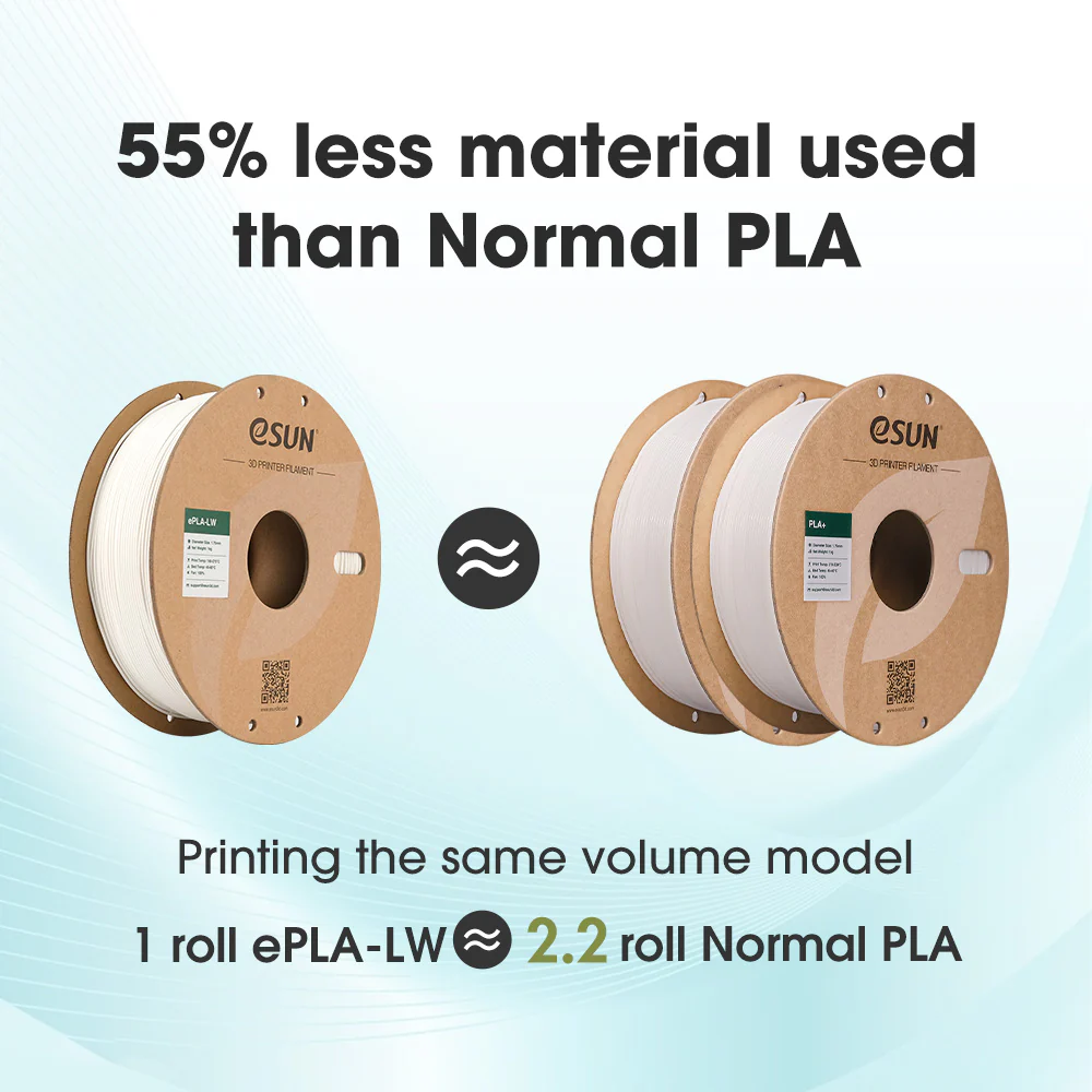 eSun ePLA-LW 1.75mm 1KG 3D Printer Filament