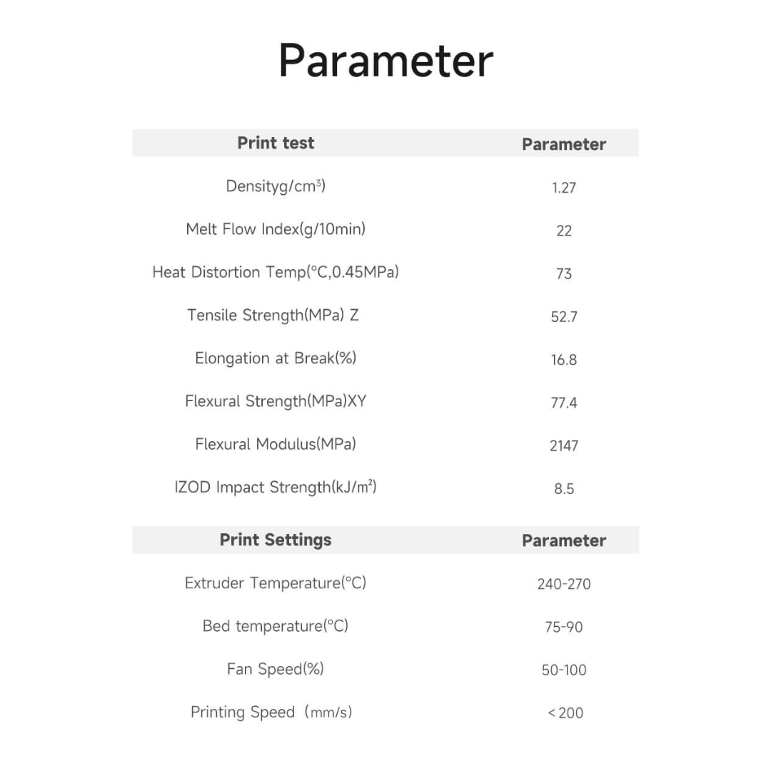 eSun PETG Basic 1.75mm 1KG 3D Printer Filament