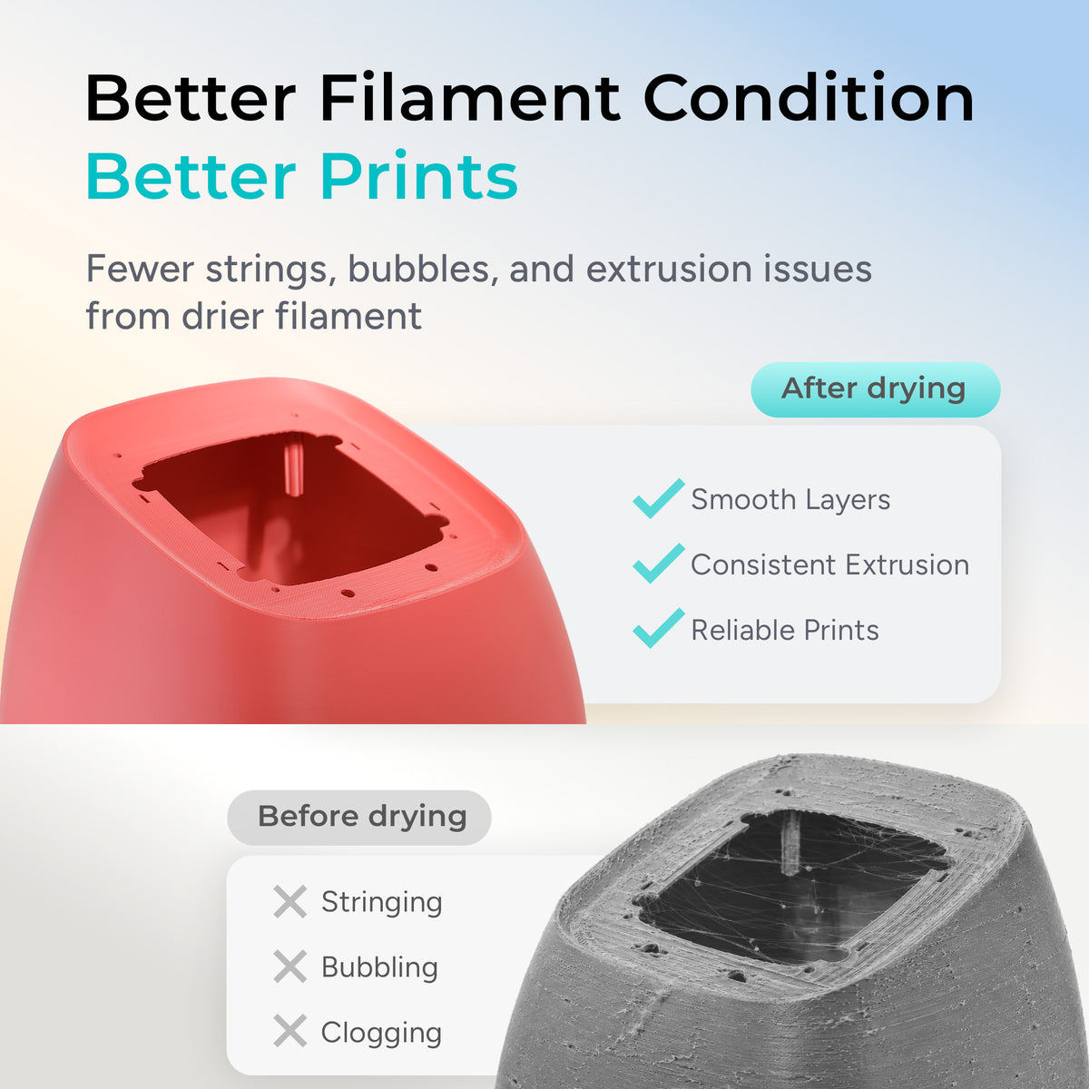 Polymaker PolyDryer & PolyDryer XL