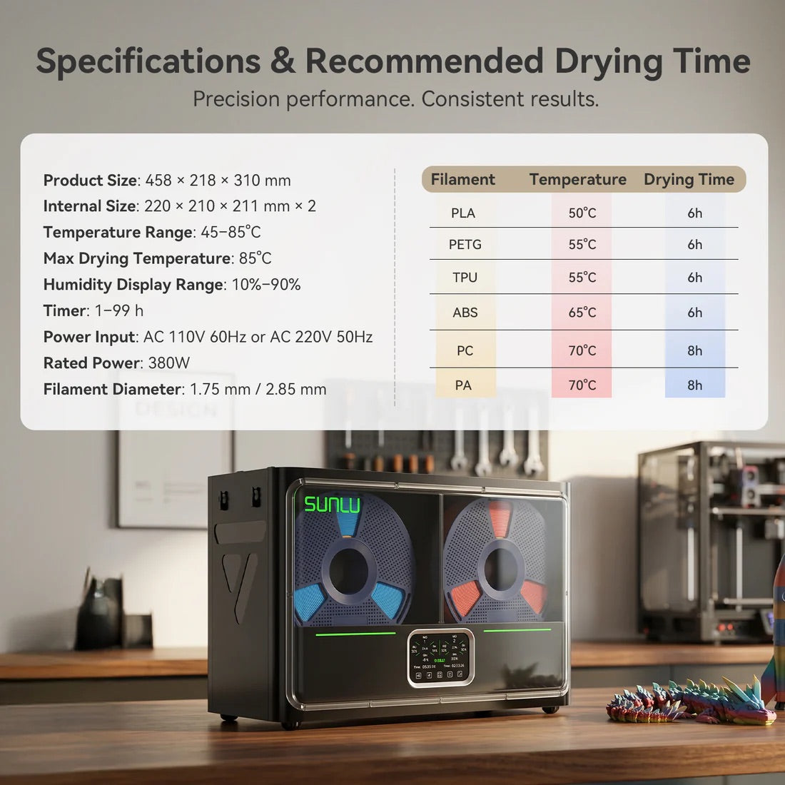 SUNLU FilaDryer S4 Pro 3D Printer Filament Dryer Box