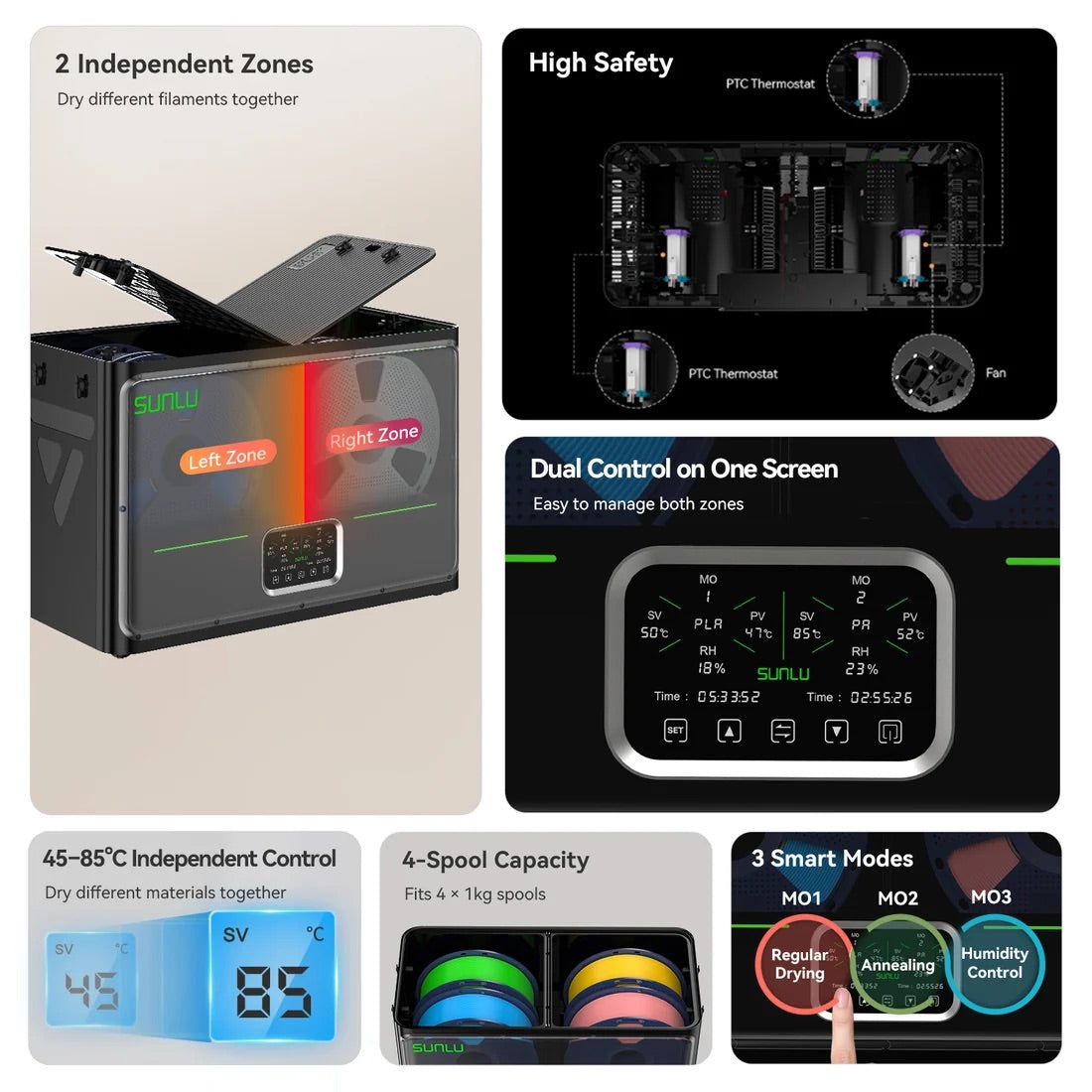 SUNLU FilaDryer S4 Pro 3D Printer Filament Dryer Box