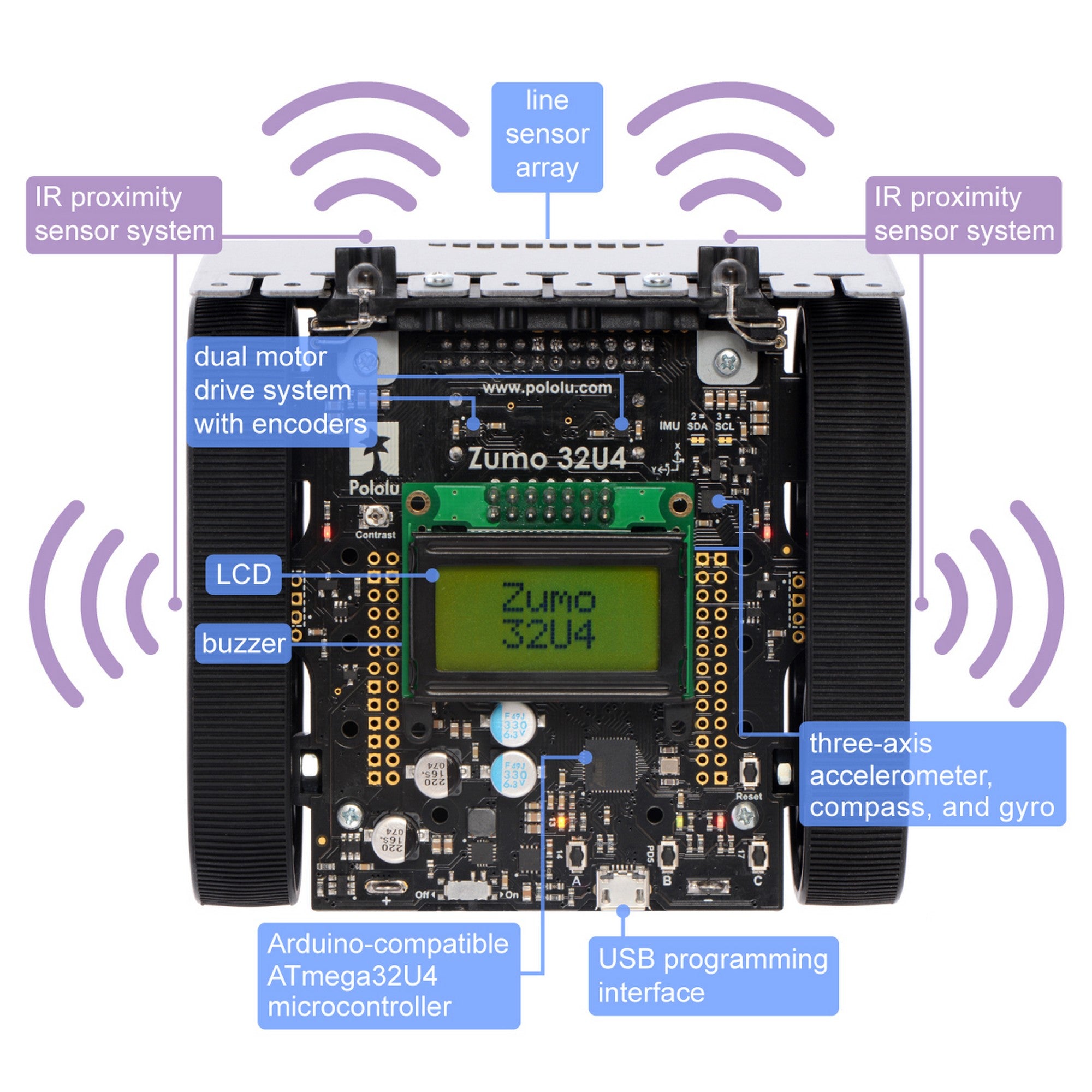 Zumo 32U4 Robot Kit (No Motors) Pololu 3124
