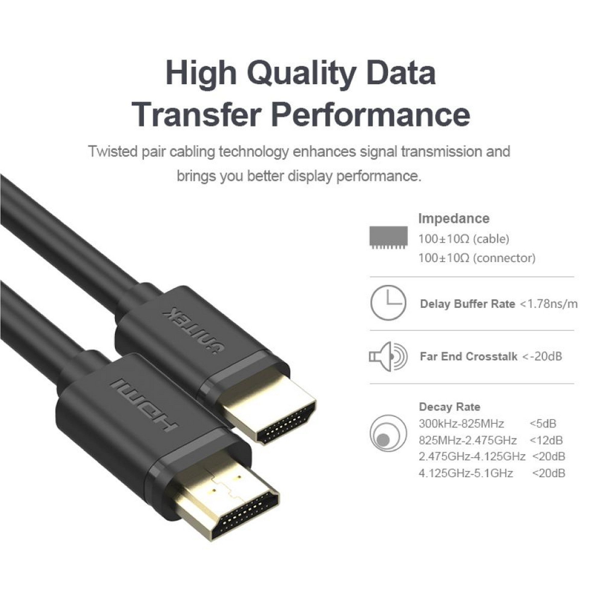 1m HDMI 2.0 4K 60Hz Standard HDMI to Standard HDMI Cable