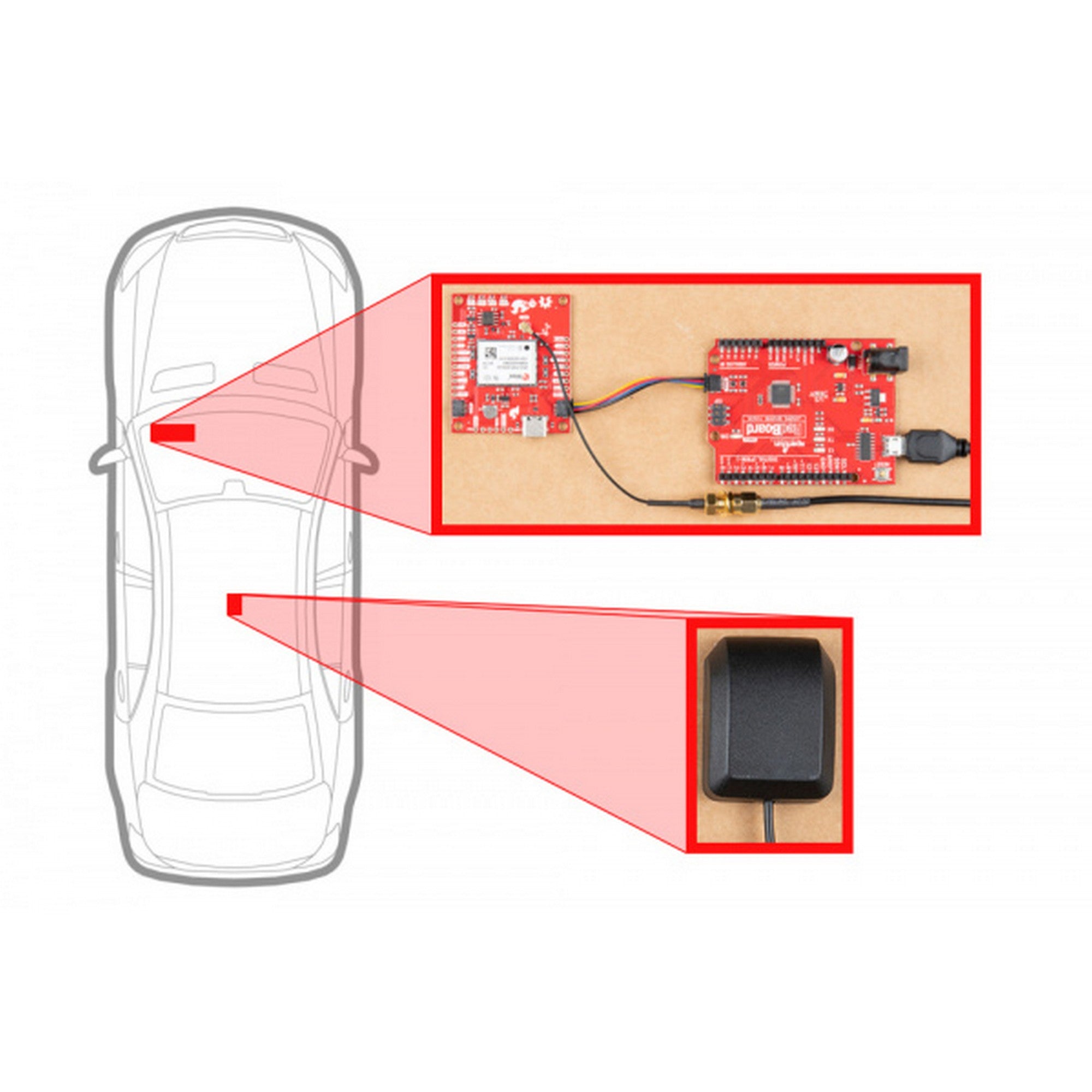 SparkFun GPS-RTK Dead Reckoning Breakout - ZED-F9R (Qwiic) GPS-16344