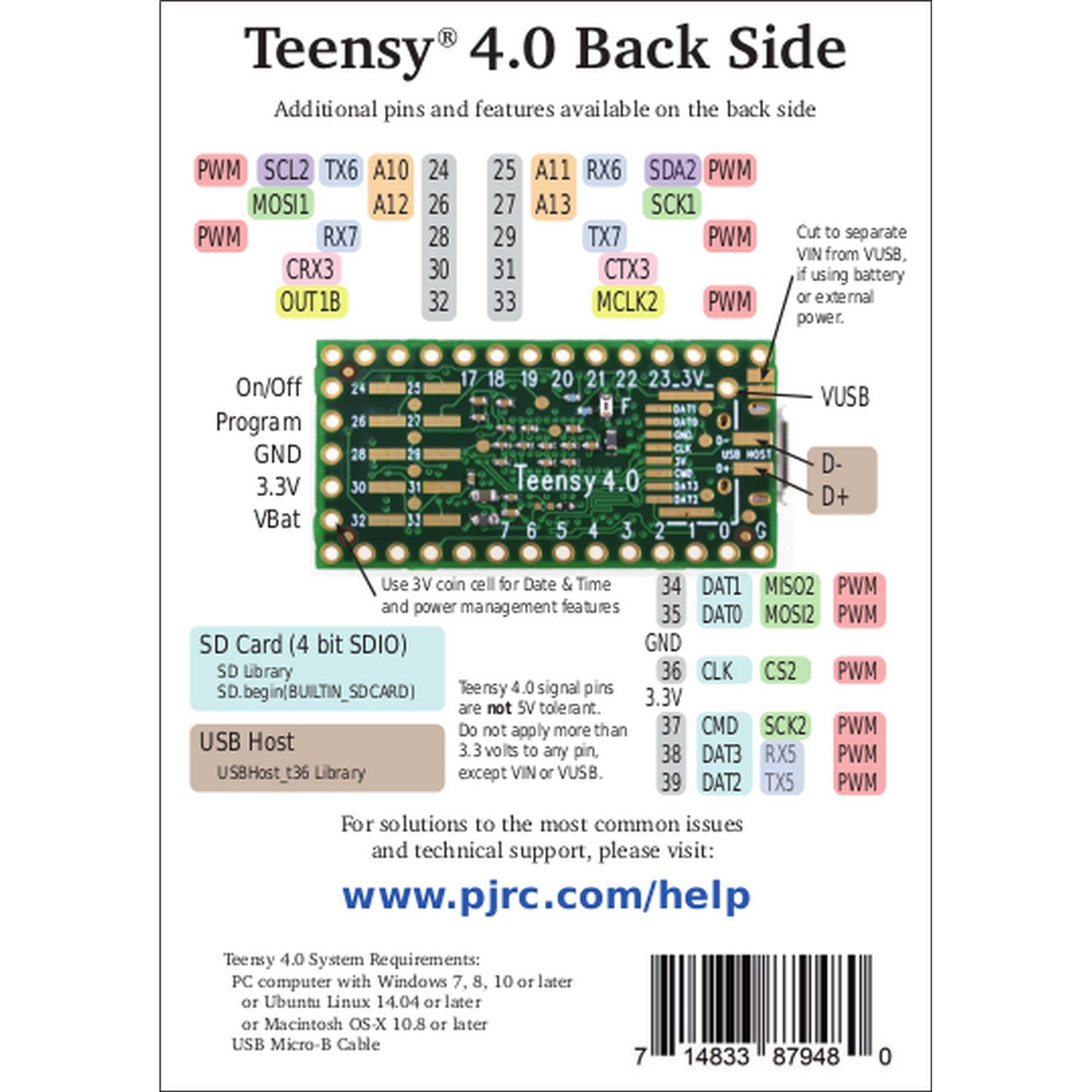 PJRC Teensy 4.0 USB Development Board