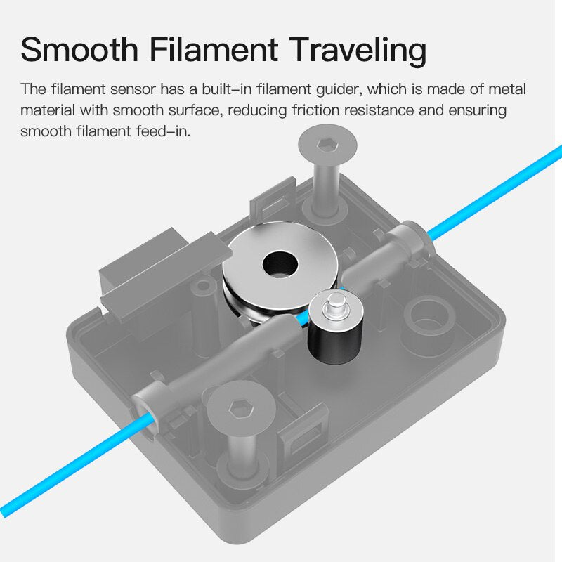 Creality Filament Runout Detection Replacement Kit for 3D Printer