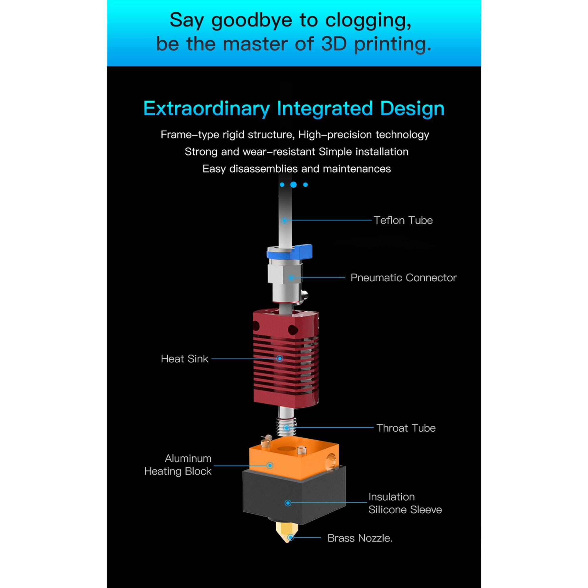 Creality Nozzle Kit for Ender 3/ Ender 5 Series 3D Printer