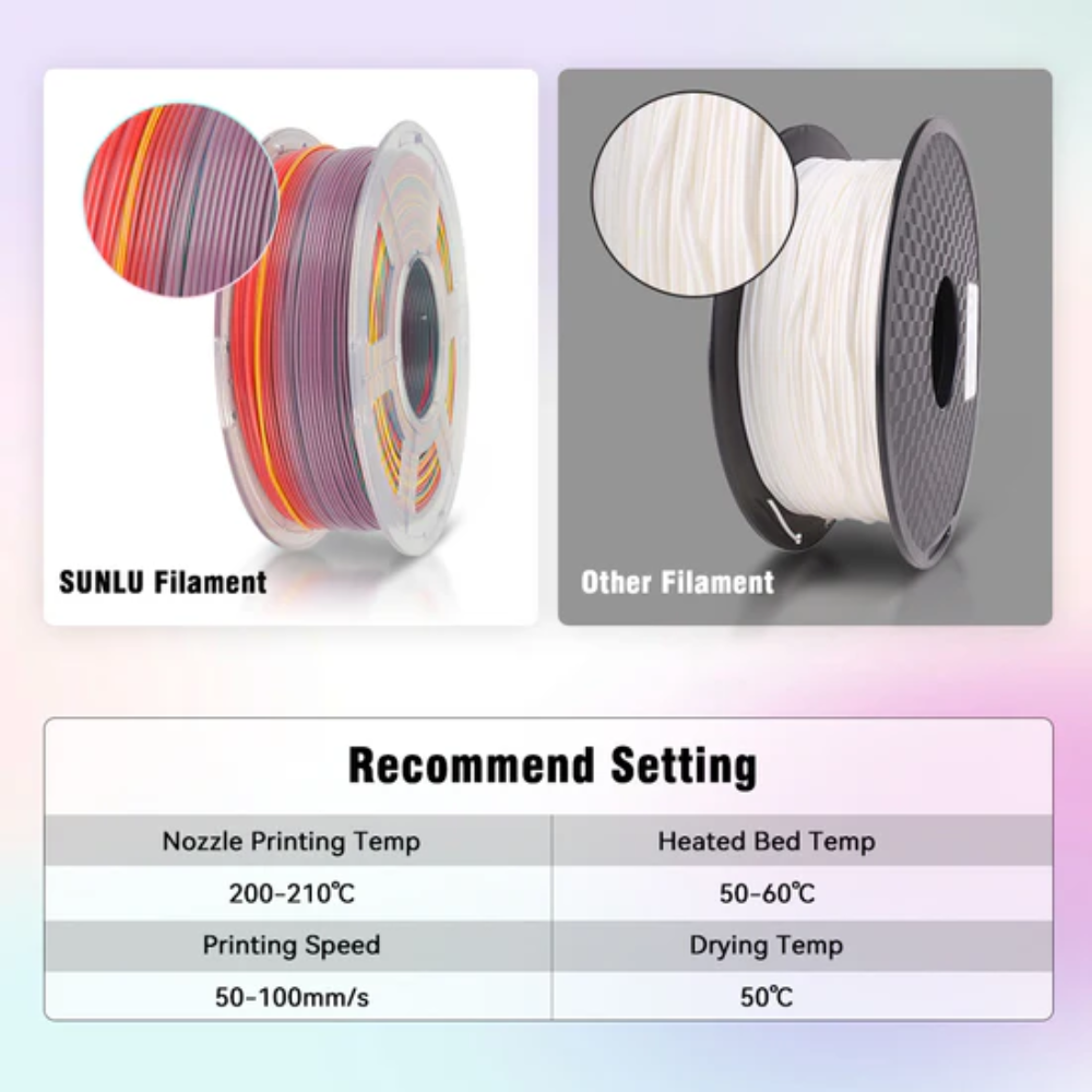 SUNLU PLA Silk Rainbow 1.75mm 1KG 3D Printer Filament