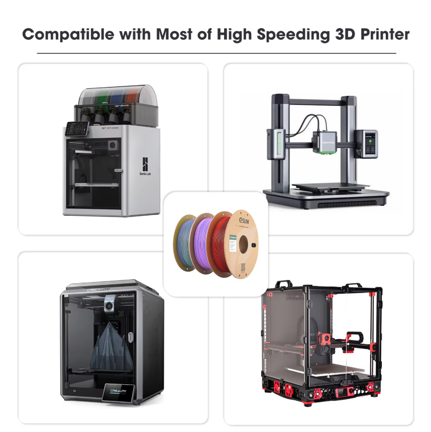 eSun ePLA-Matte Rainbow 1.75mm 1KG 3D Printer Filament