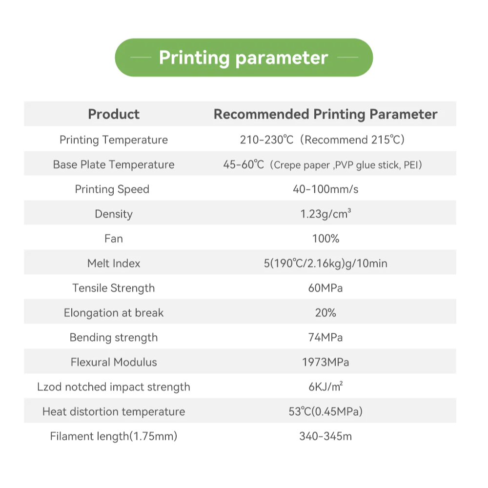 eSun PLA+ 1.75mm 1KG 3D Printer Filament