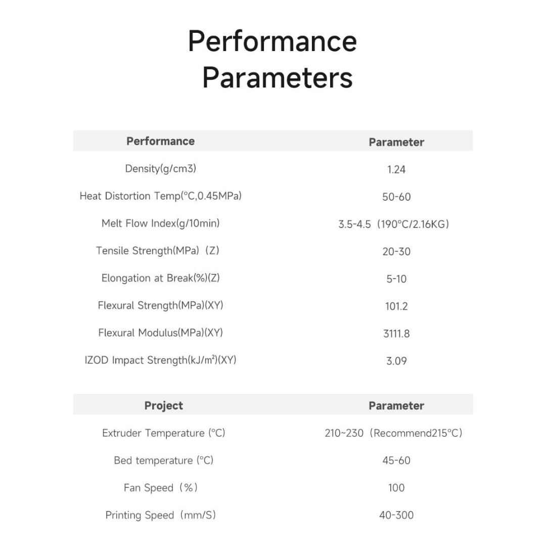 eSun PLA Basic 1.75mm 1KG 3D Printer Filament