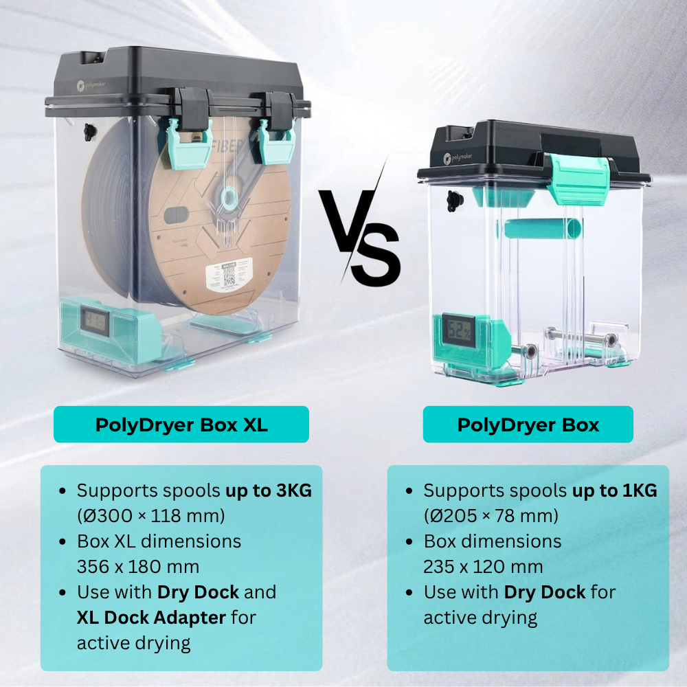 Polymaker PolyDryer & PolyDryer XL