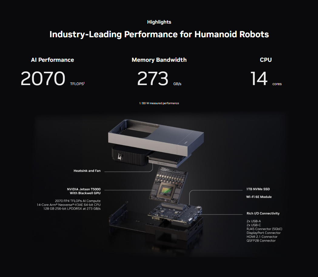 NVIDIA Jetson AGX Thor Developer Kit