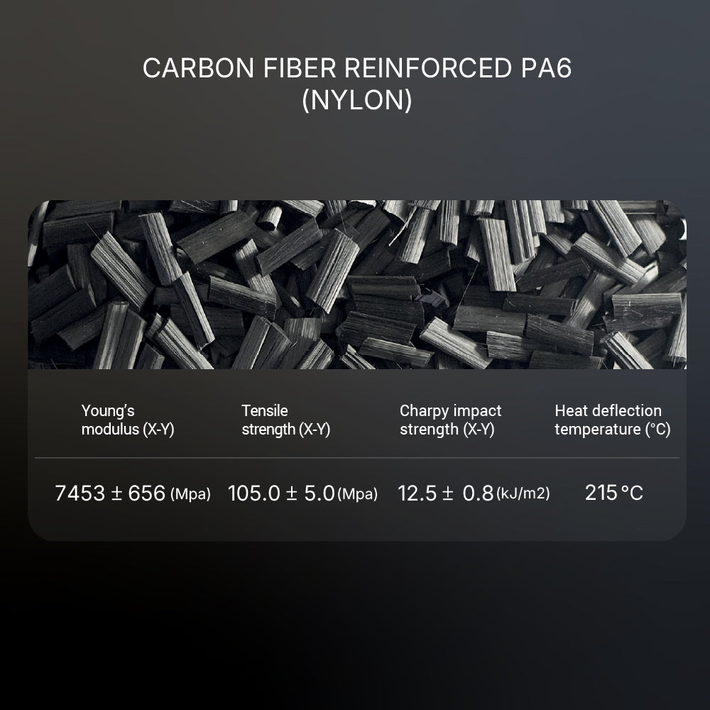 Polymaker Fiberon PA6-CF20 1.75mm 0.5KG 3D Printer Filament Black