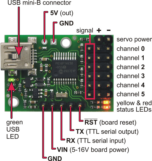 Micro Maestro 6-channel USB servo controller (fully assembled) labeled top view.