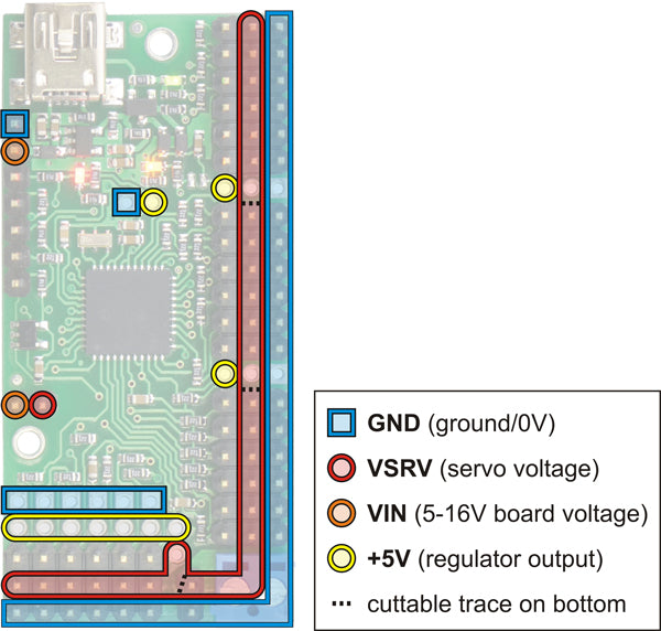 Mini Maestro 24 power pins.