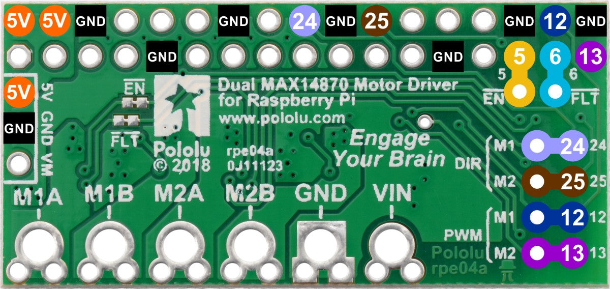 Pinout and default pin mappings of the Dual MAX14870 Motor Driver for Raspberry Pi.