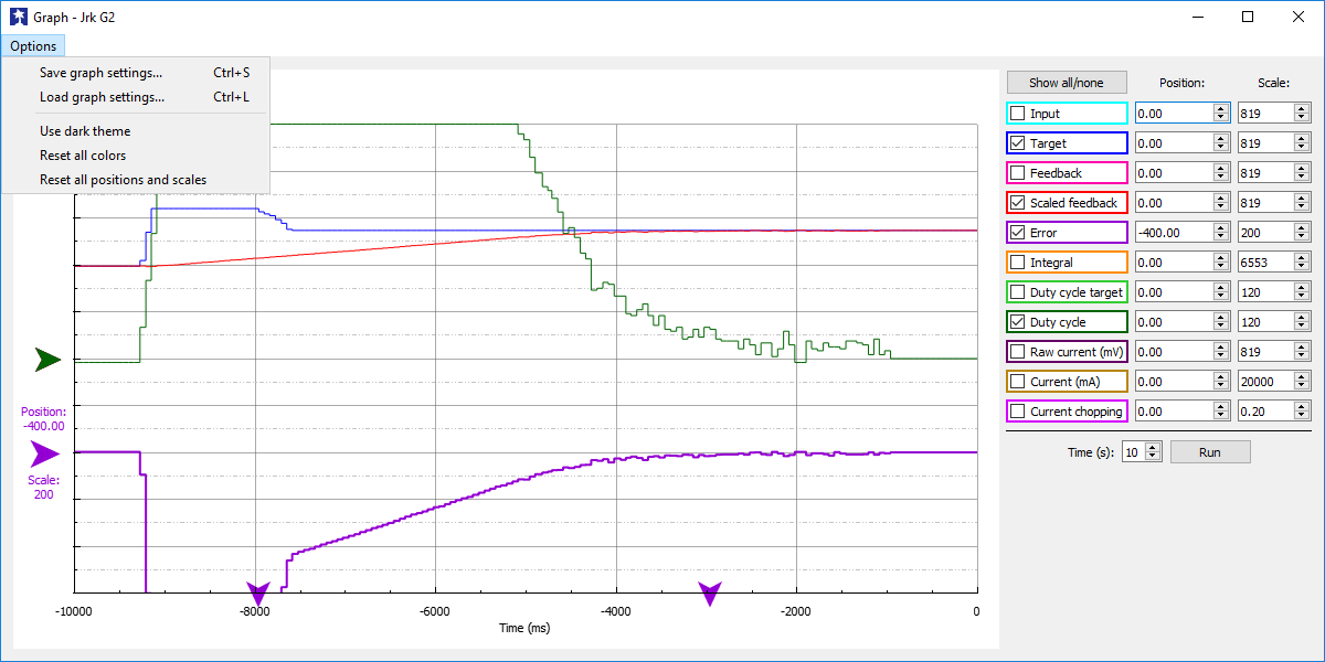 The graph window in the Jrk G2 Configuration Utility (version 1.2.0).