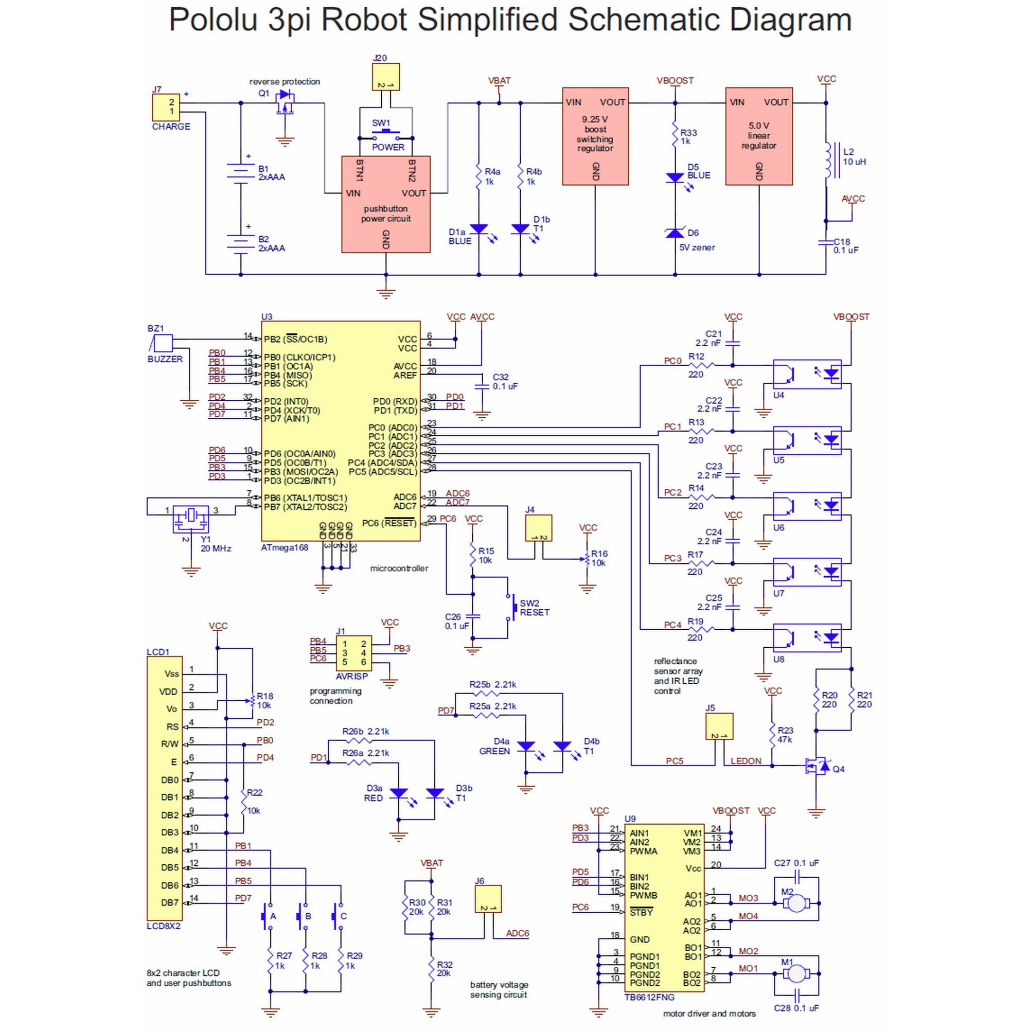 Pololu 3pi Robot Pololu 975