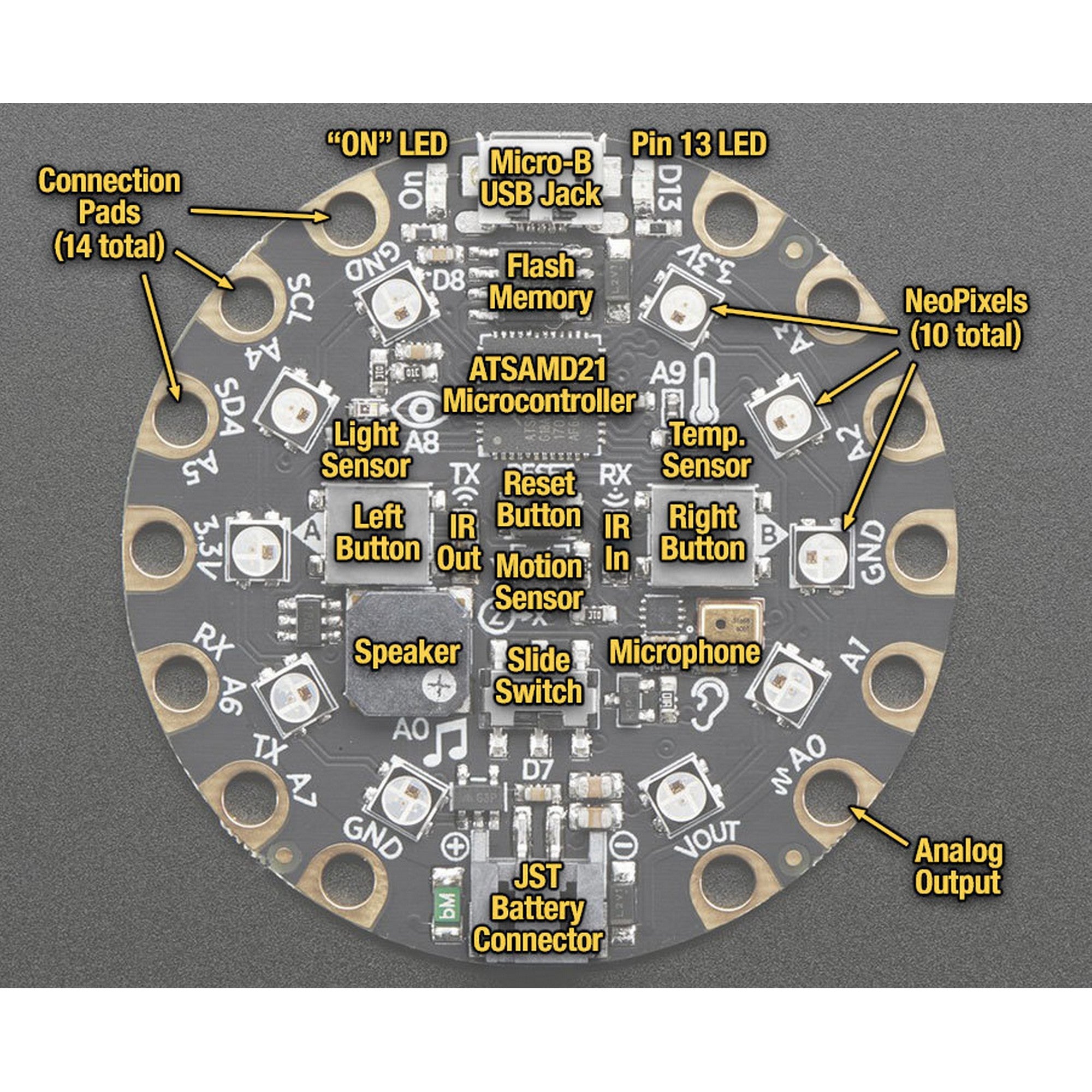 Adafruit Circuit Playground Express 3333