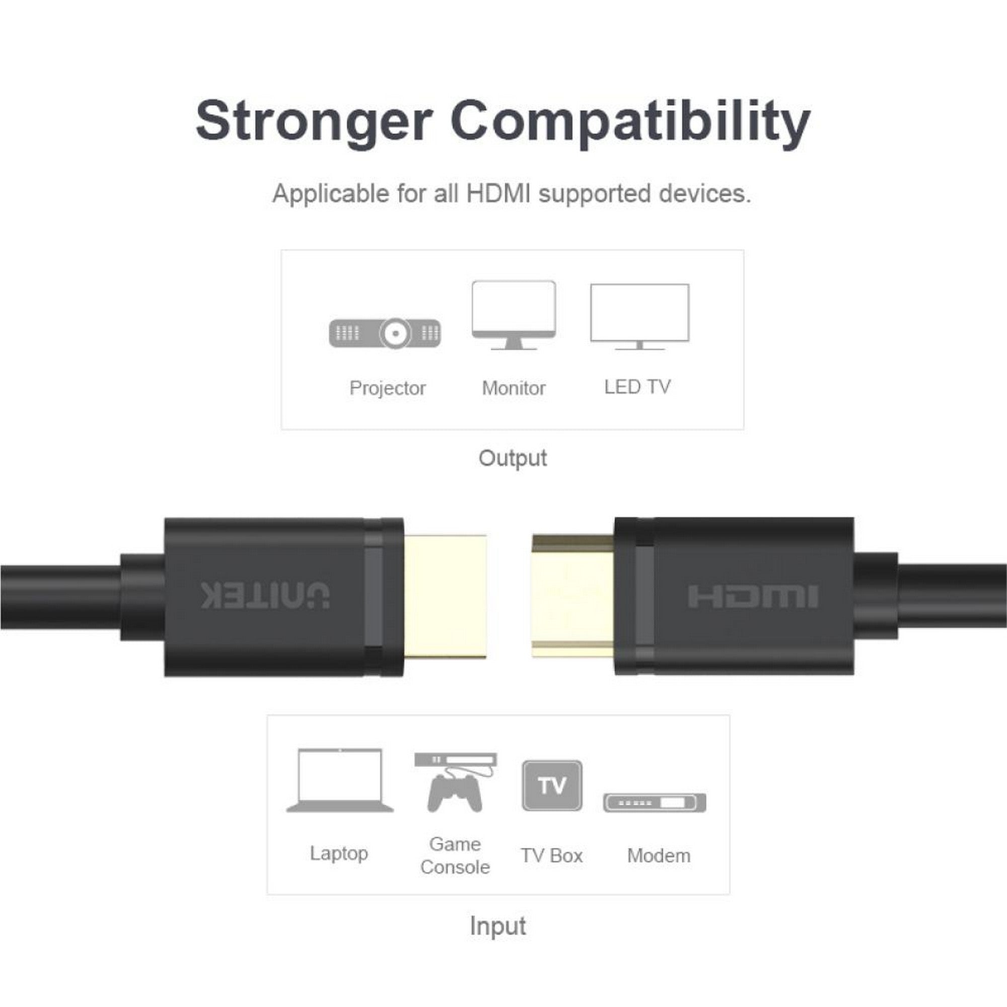 1m HDMI 2.0 4K 60Hz Standard HDMI to Standard HDMI Cable