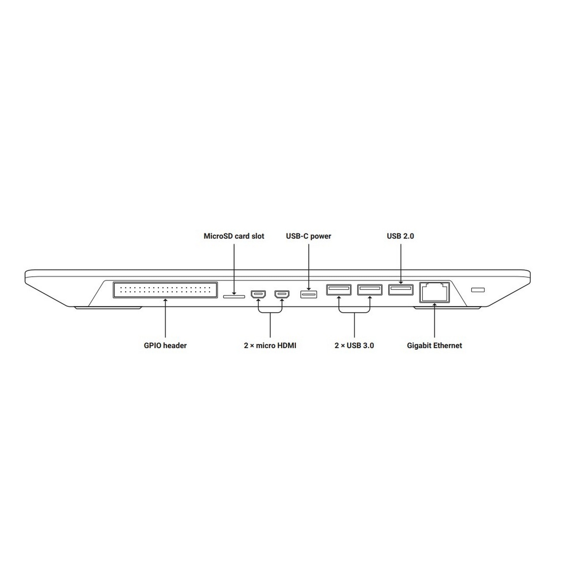 Raspberry Pi 400 (US Keyboard Layout)