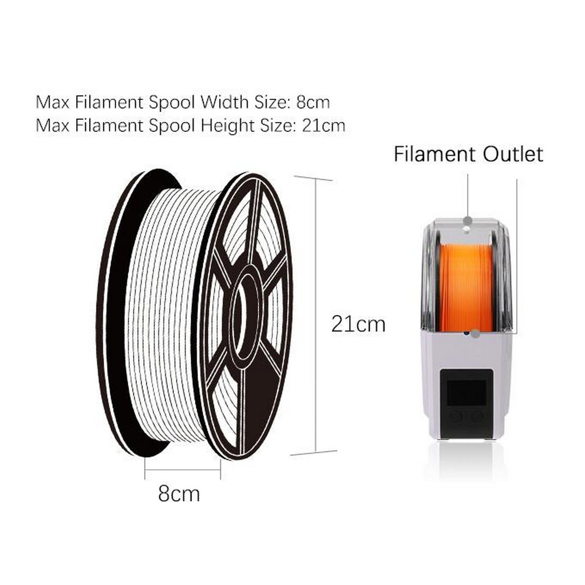 SUNLU FilaDryer S1 3D Printer Filament Dryer Box