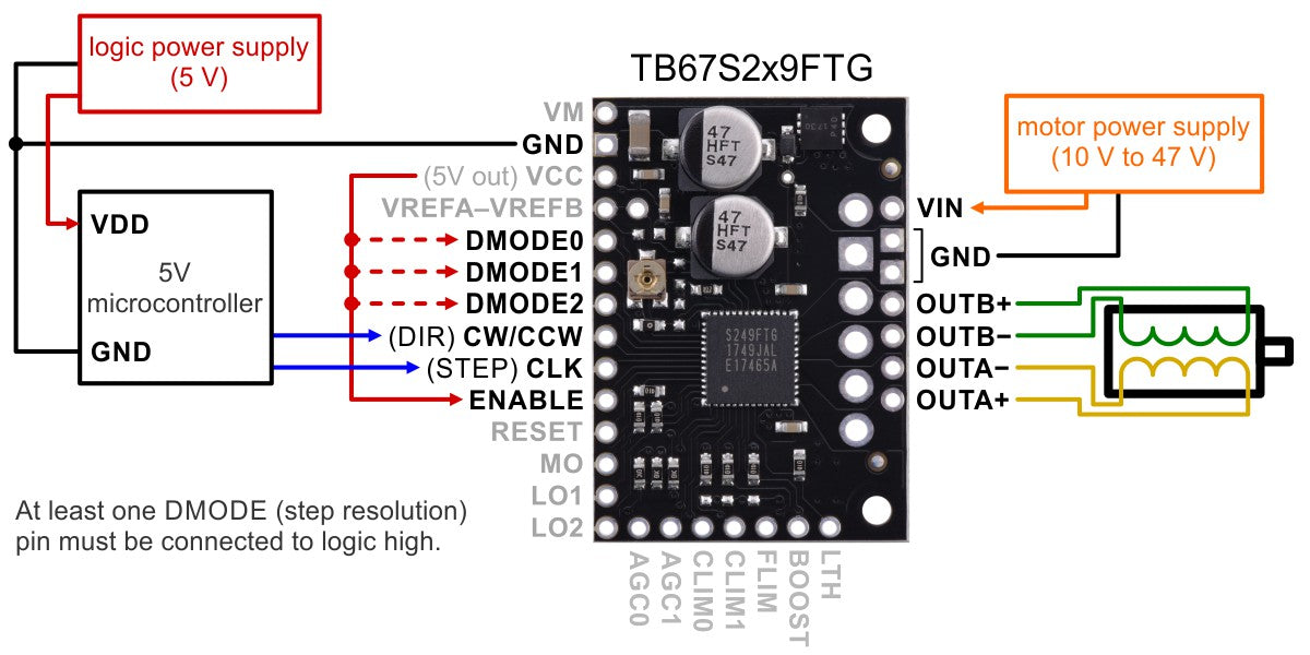 TB67S249FTG Stepper Motor Driver Carrier - Full Breakout Pololu 2973