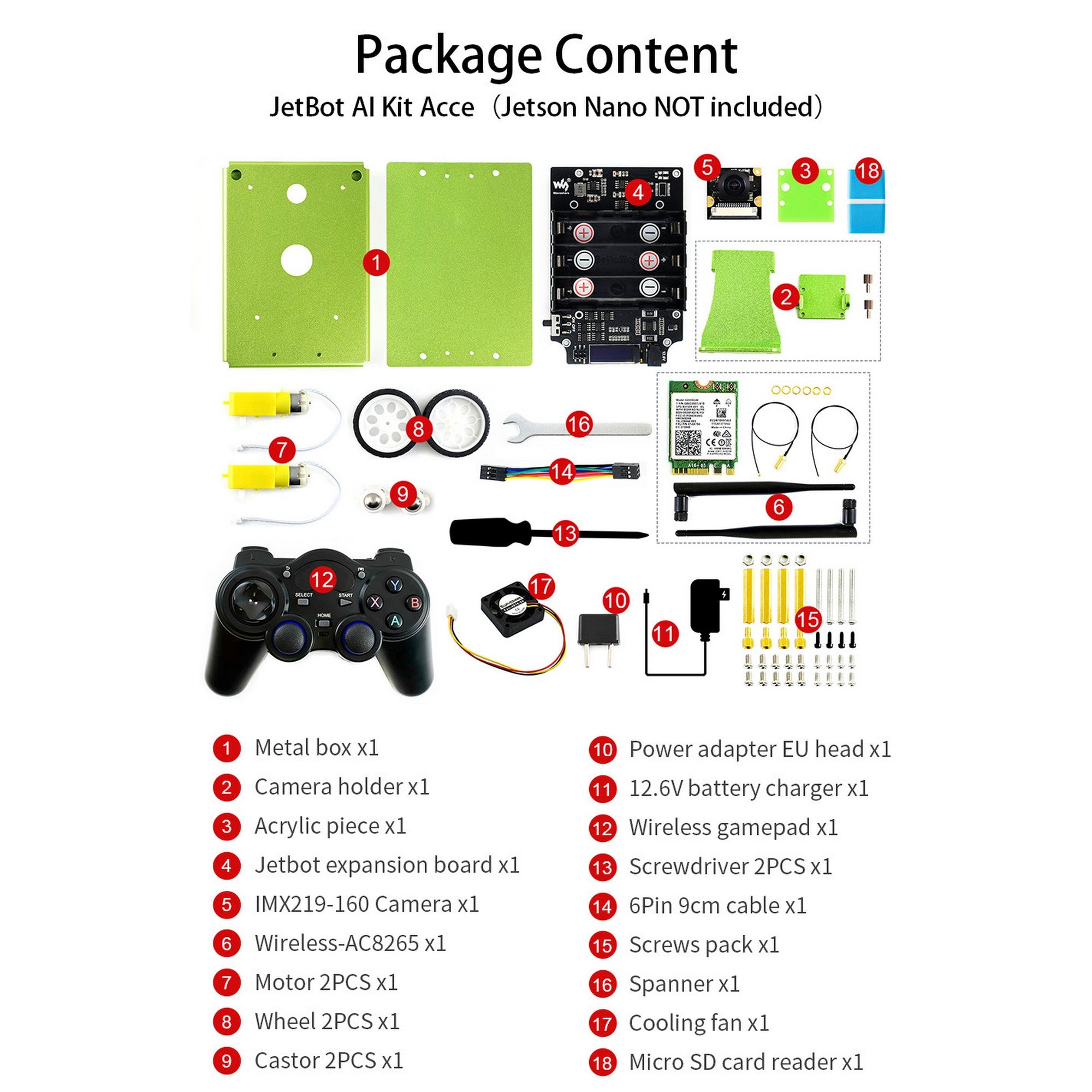 Waveshare JetBot AI Kit